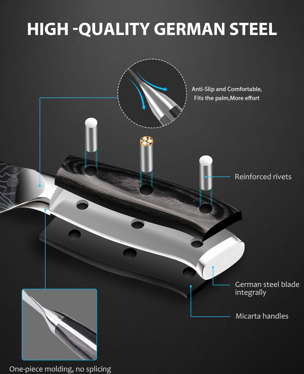 8” Professional Chef Knife – German High Carbon Steel, Razor Sharp encalife