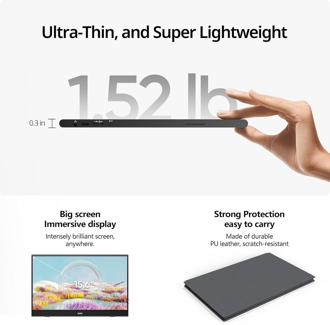 15.6-Inch FHD IPS Portable Monitor USB-C HDMI encalife