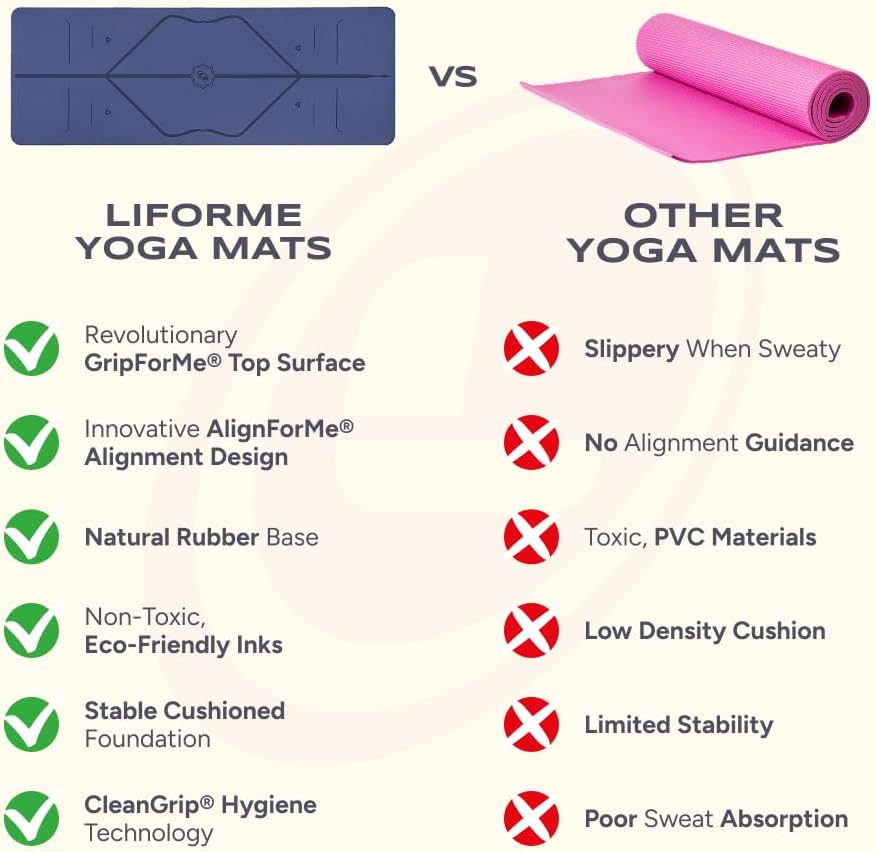 Yoga Mat | Non-Slip Premium Alignment Mat with Free Bag encalife