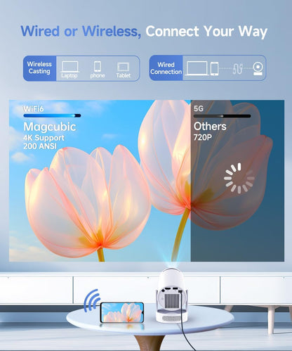 Portable Smart Mini Projector For Home Cinema encalife