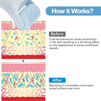 Cooling Ice Roller for Face Puffiness Relief Skincare encalife
