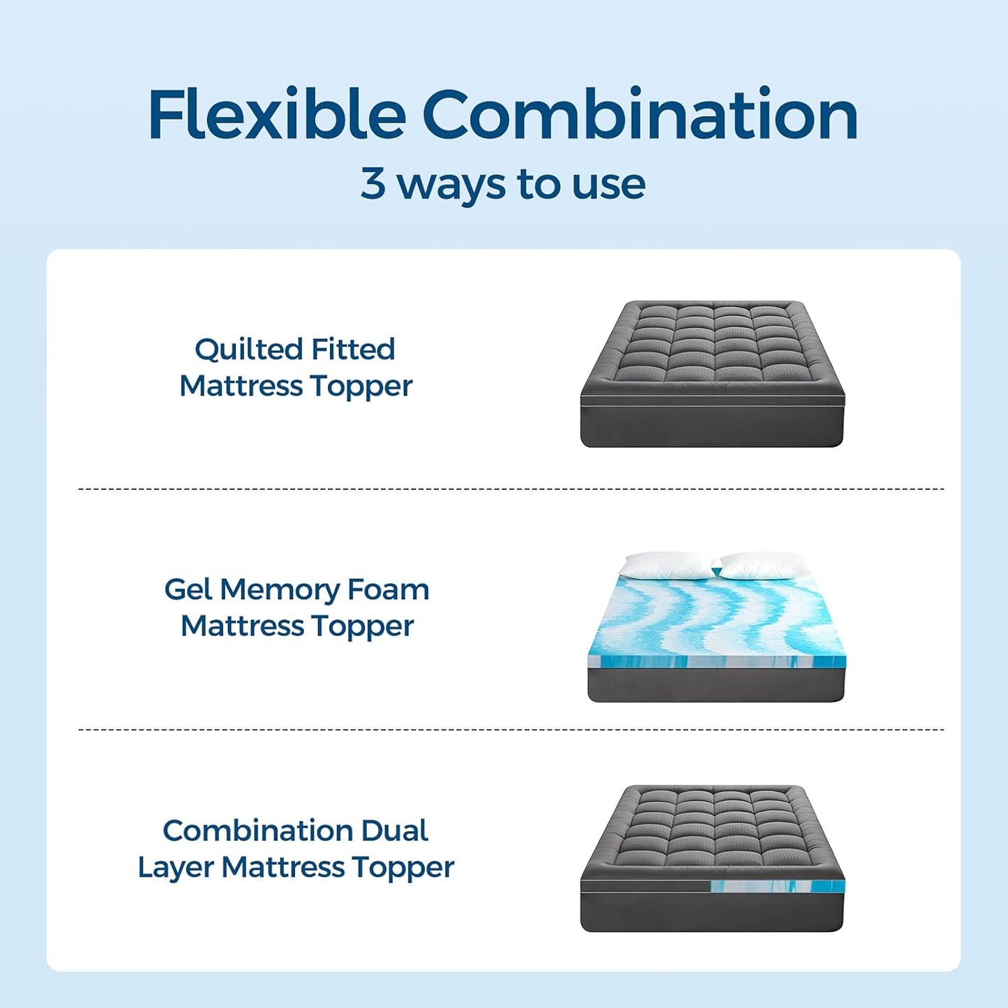 Grey King Mattress Topper | 4 Inch Gel Pillow Top encalife
