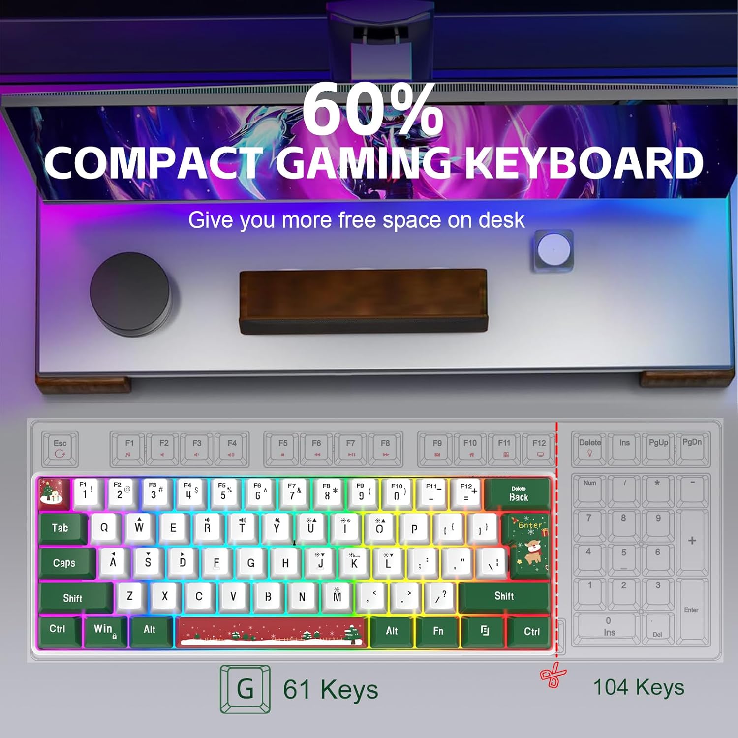 Compact Gaming Keyboard I 60% 61‑Key RGB Wired encalife