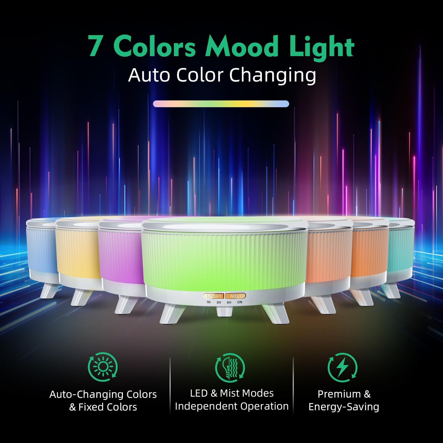 500ML Essential Oil Diffuser With Remote Control encalife
