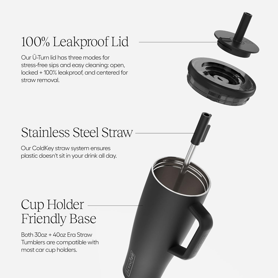 Leakproof Insulated Tumbler Water Bottle encalife
