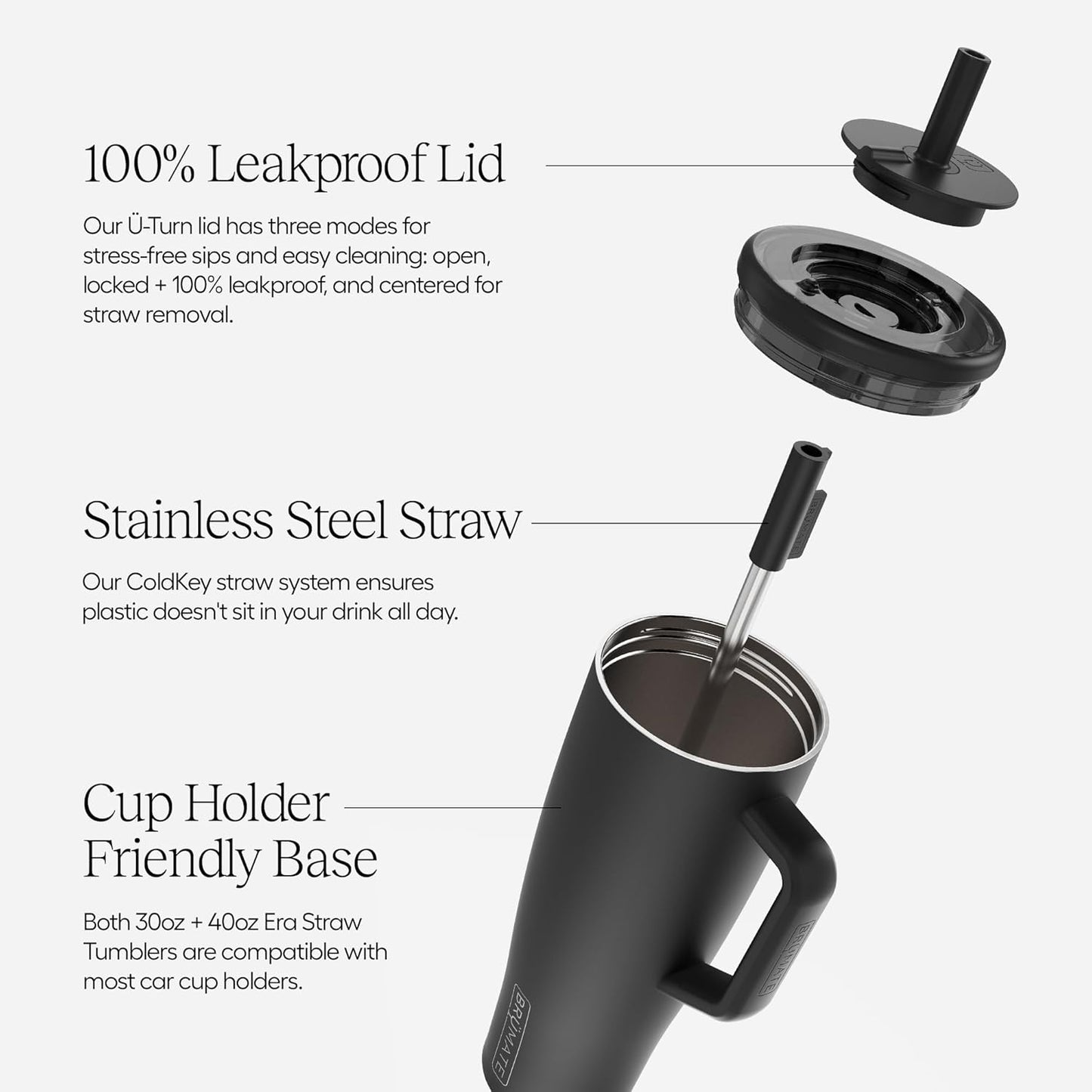 Leakproof Insulated Tumbler Water Bottle encalife