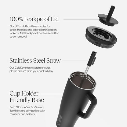 Leakproof Insulated Tumbler Water Bottle encalife