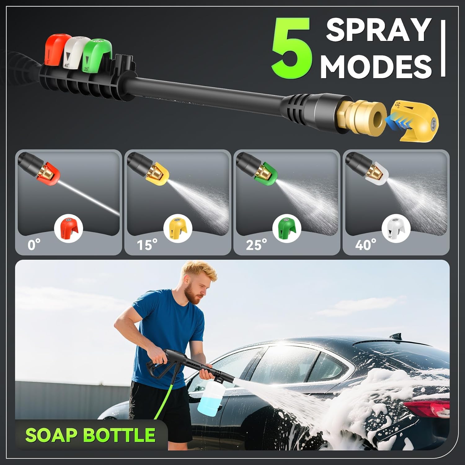 Pressure Washer | 5000 PSI Heavy Duty Cleaner encalife