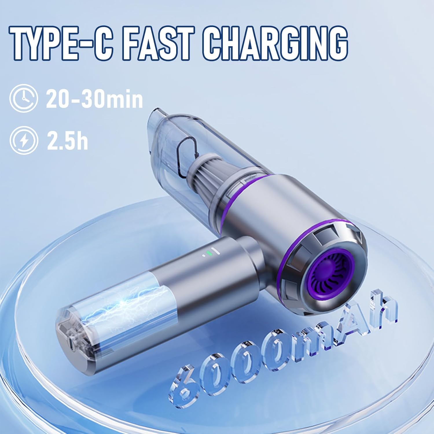 Cordless Mini Car Vacuum Cleaner 20000Pa Powerful Suction encalife