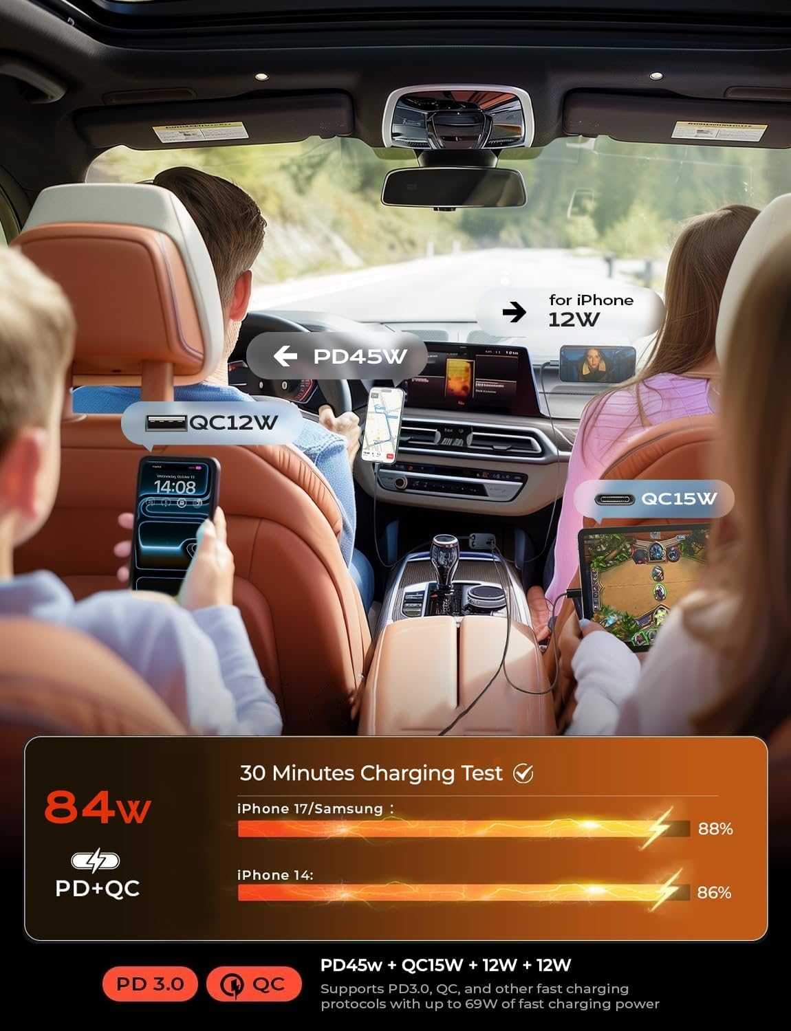 84W Retractable Car Charger 4 in 1 encalife