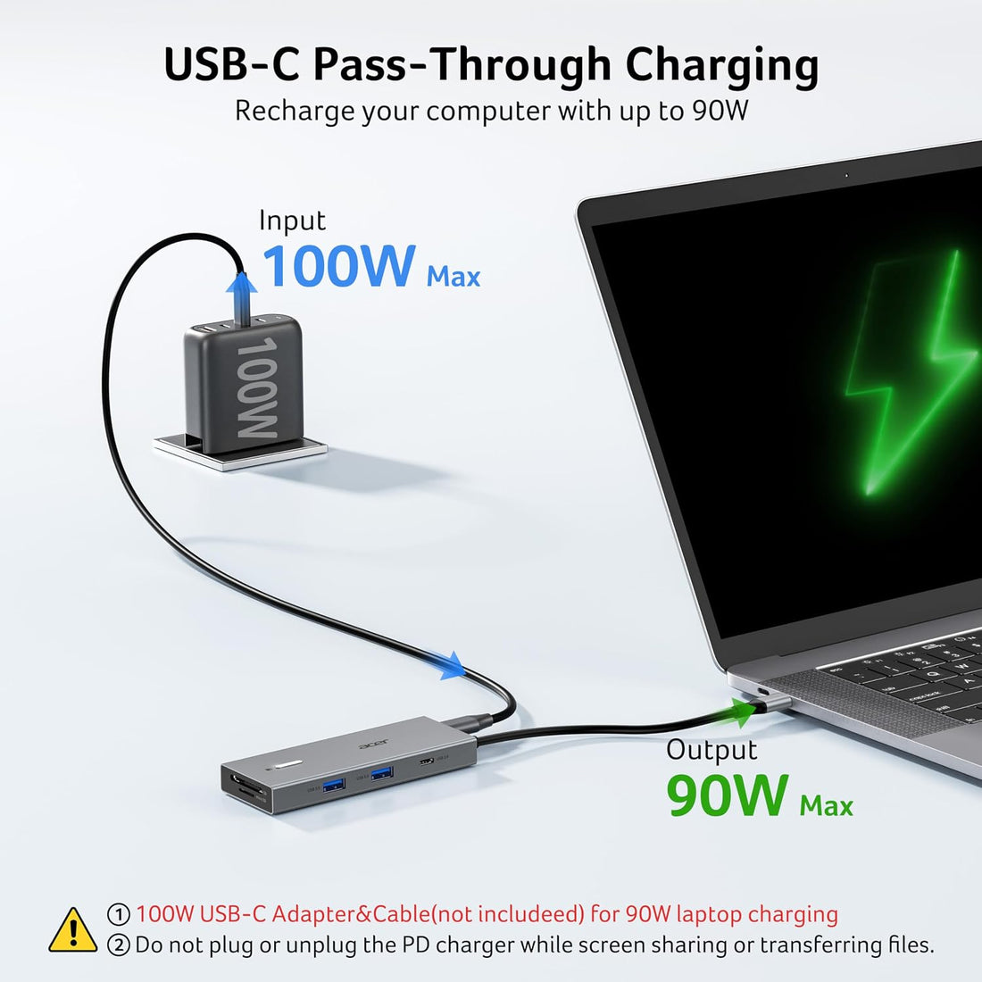 9-in-1 USB-C Docking Station for Dual Monitors encalife
