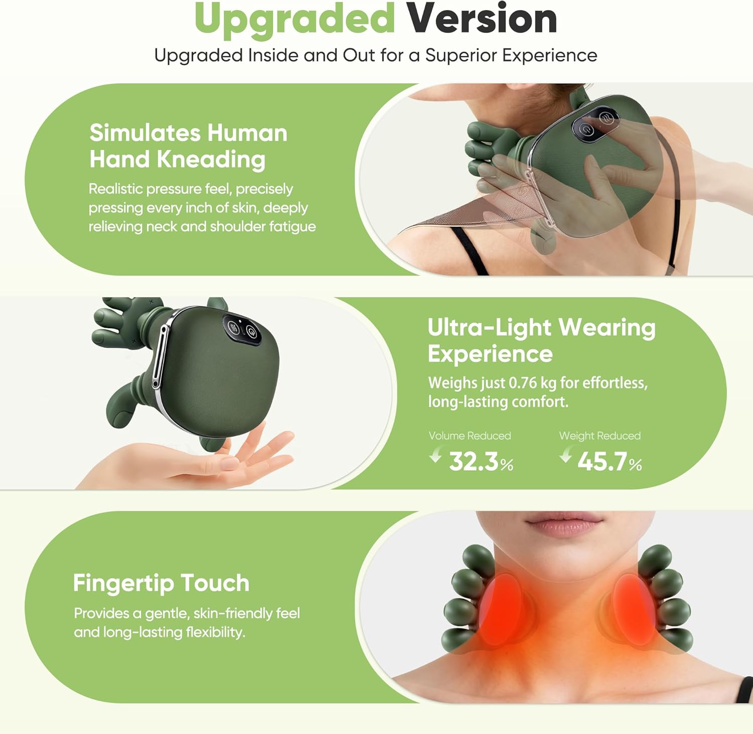 Neck & Shoulder Massager I 4D Heated encalife