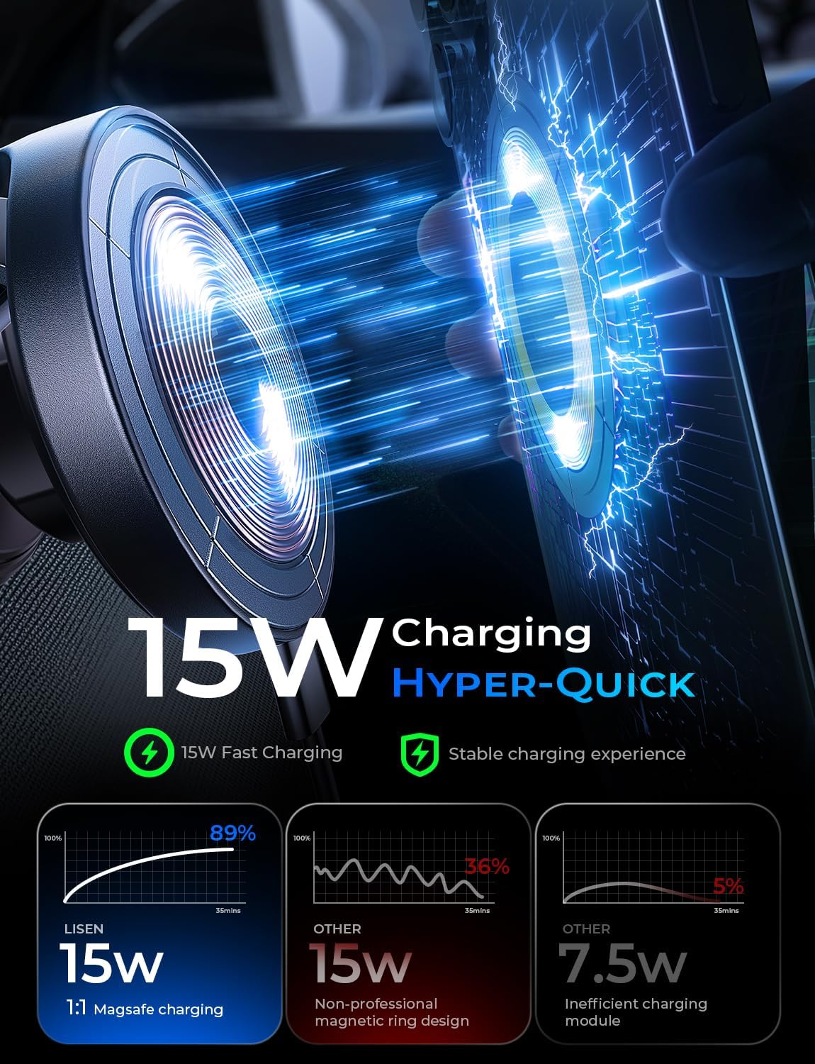 Magnetic MagSafe Car Mount Phone Charger Lever-Lock encalife