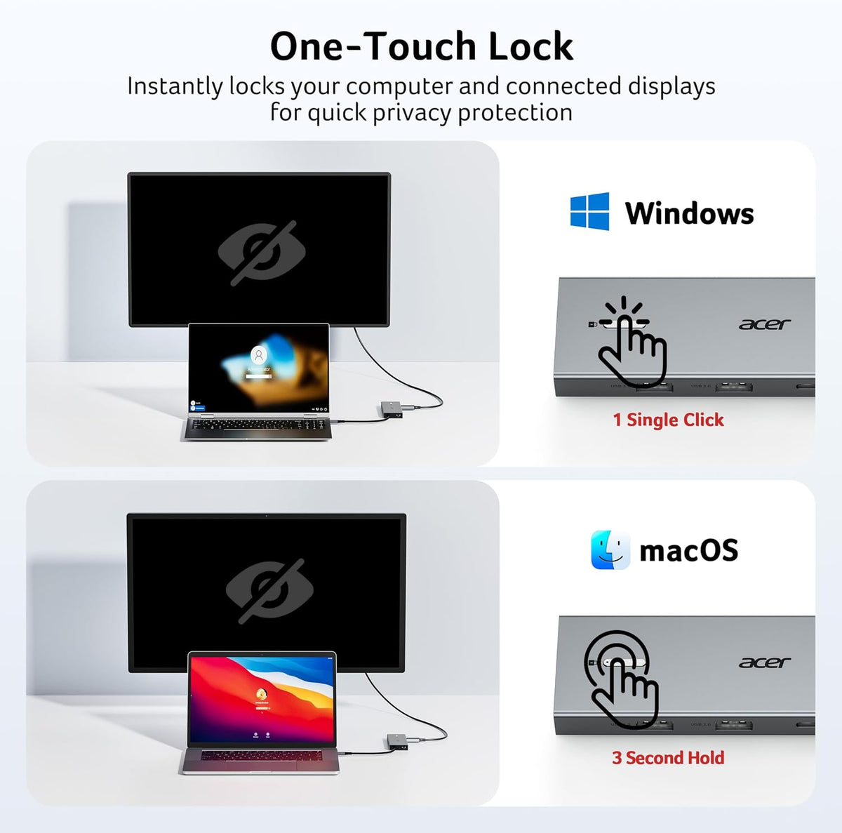 9-in-1 USB-C Docking Station for Dual Monitors encalife