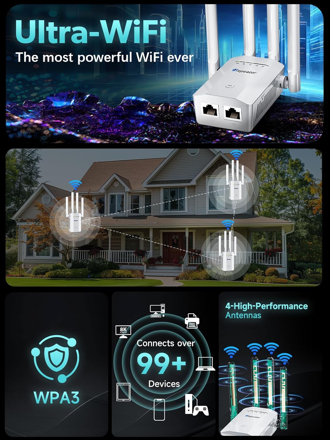 White WiFi Extender 16K Sq. Ft Signal Booster encalife