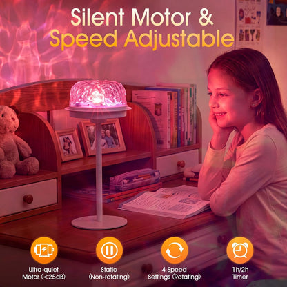 Waterproof RGB Water Ripple Projector Shower Lamp encalife