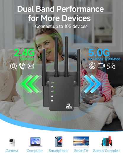 WiFi Extender 1200Mbps I 12880 Sq. Ft Signal Booster encalife