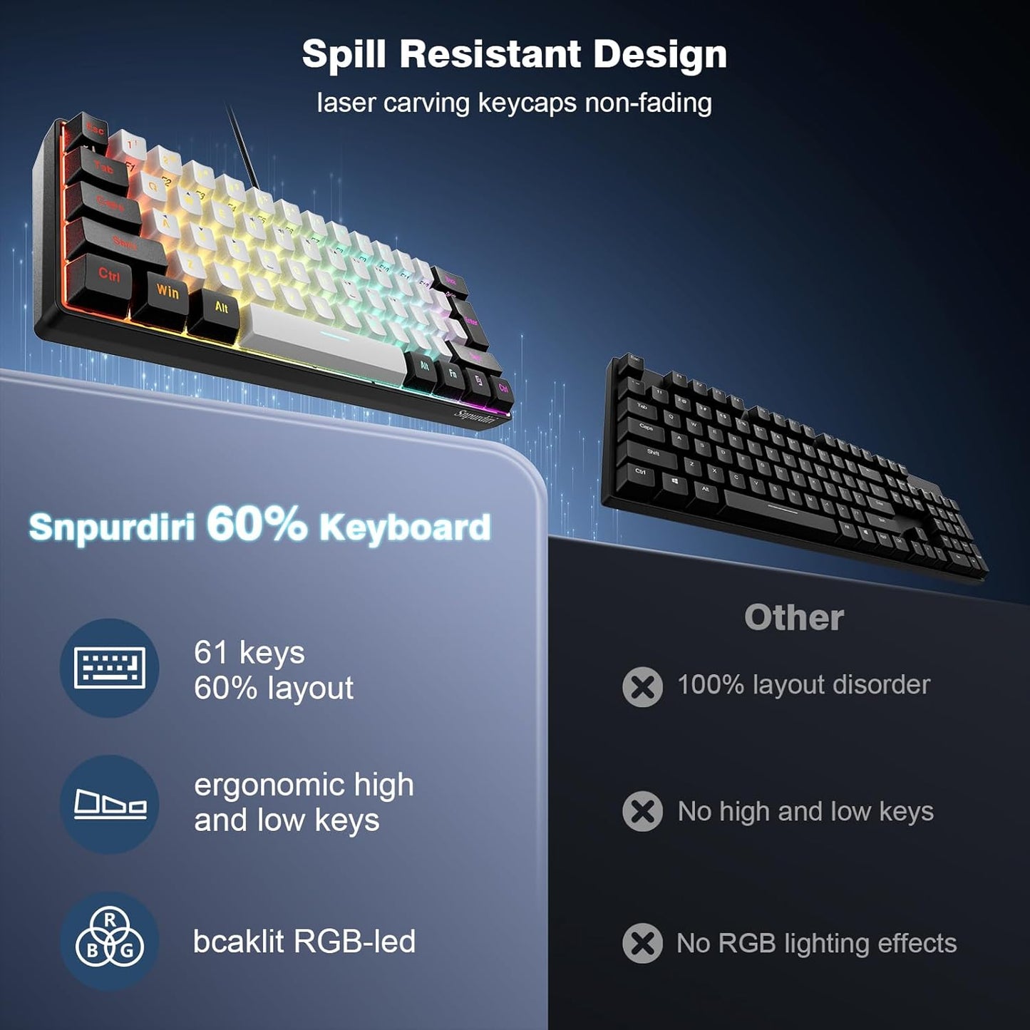 Gaming Keyboard 60% RGB Compact Wired for PC & Mac encalife