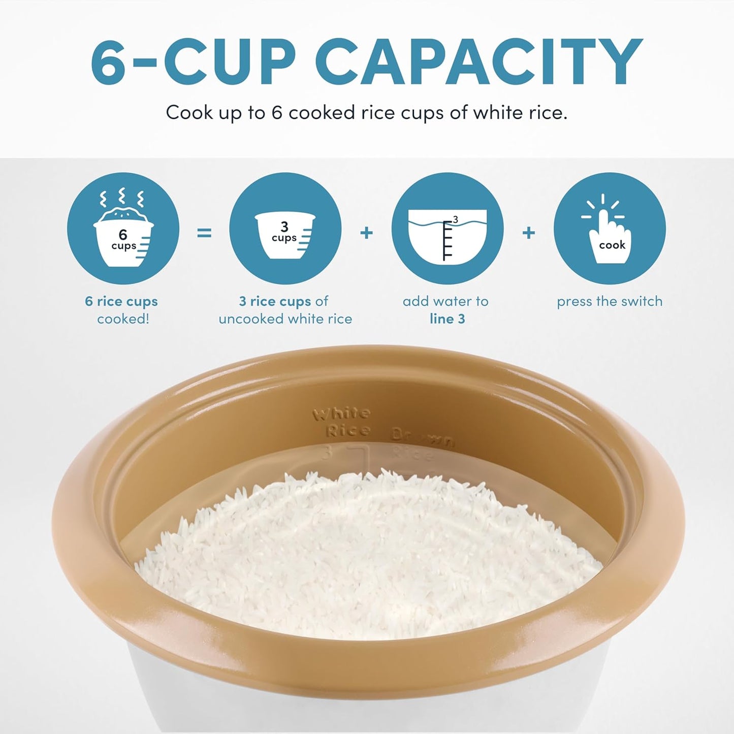 AROMA Rice Cooker 6-Cup I CoreCoat encalife
