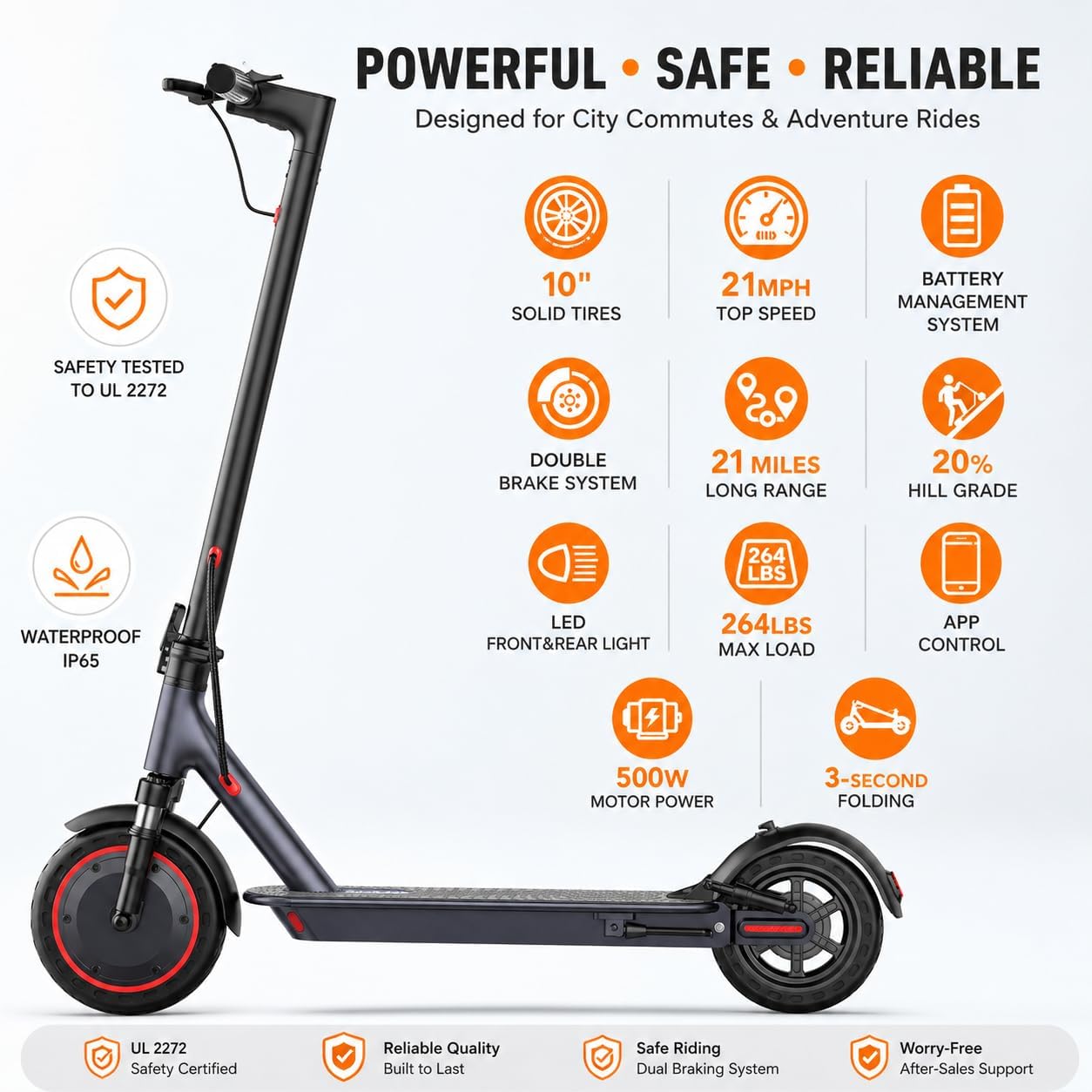 500W Electric Scooter I 22 MPH Folding Commuter E-Scooter encalife