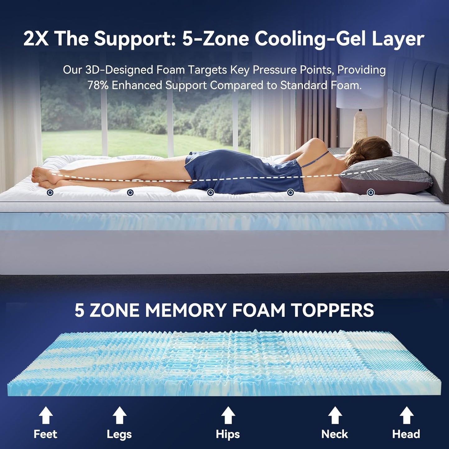 Encalife King Cooling Mattress Topper encalife