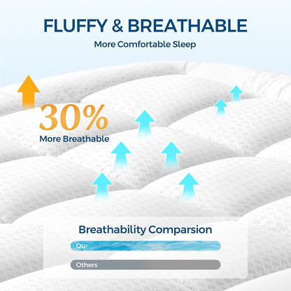 King Memory Foam Mattress Topper | 4 Inch Gel Pillow Top encalife