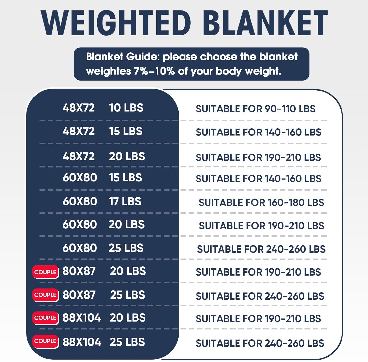 Cooling Weighted Blanket For Deep Restful Sleep encalife