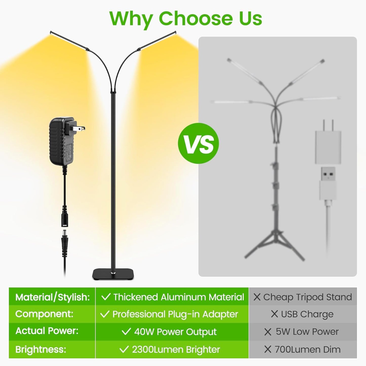 Grow Lights for Indoor Plants I Dual head LED encalife