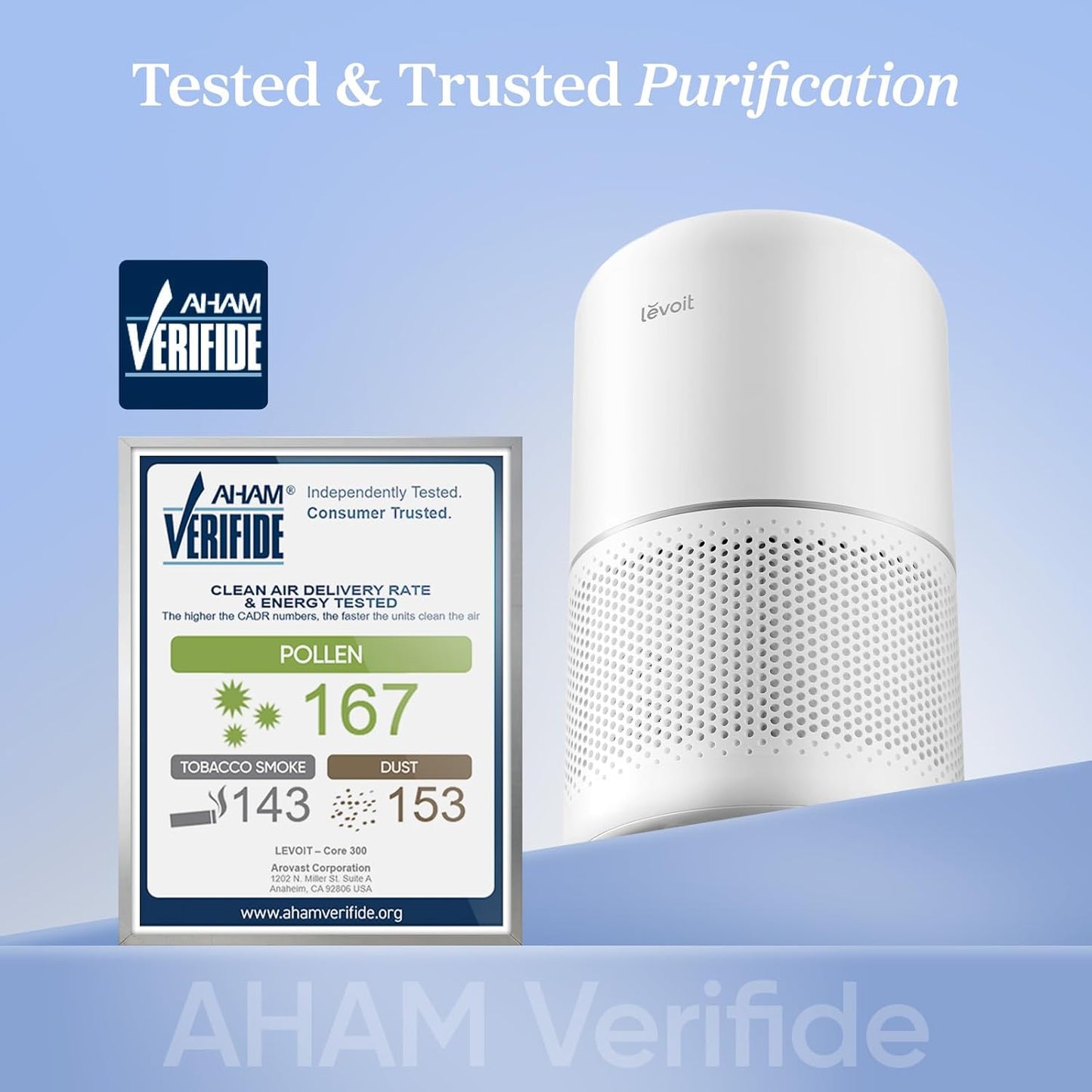 LEVOIT Core300-P Air Purifier for Home & Bedroom – HEPA Filter Cleaner for Pet Hair, Allergies, Smoke & Odor encalife