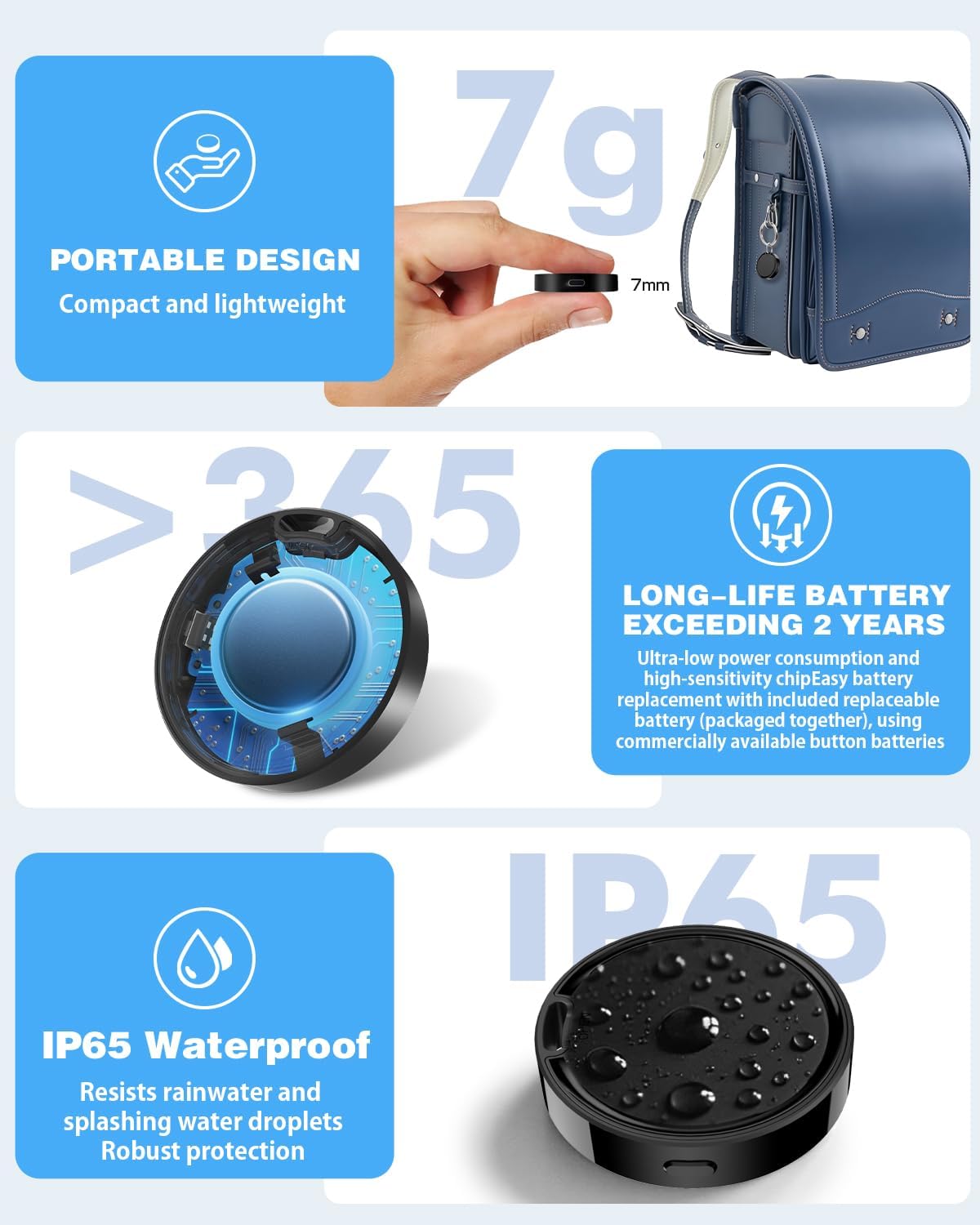 GPS Smart Tracker Tags Android Air Tag Alternative 4 Pack encalife