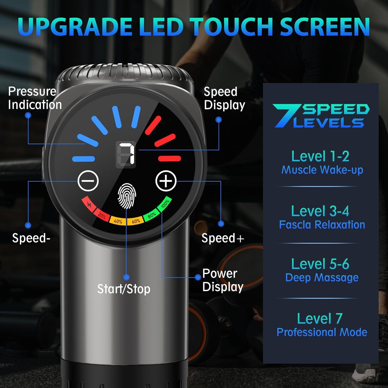 Deep Tissue Massage Gun For Muscle Recovery encalife