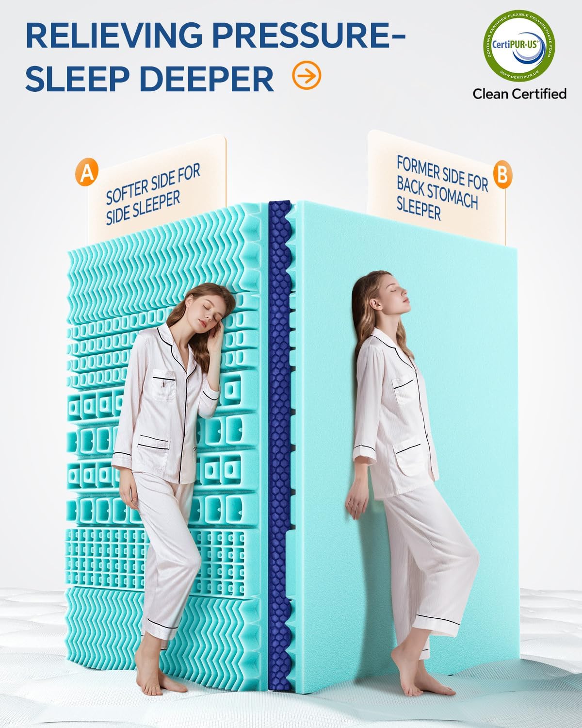 King Cooling Mattress Topper encalife