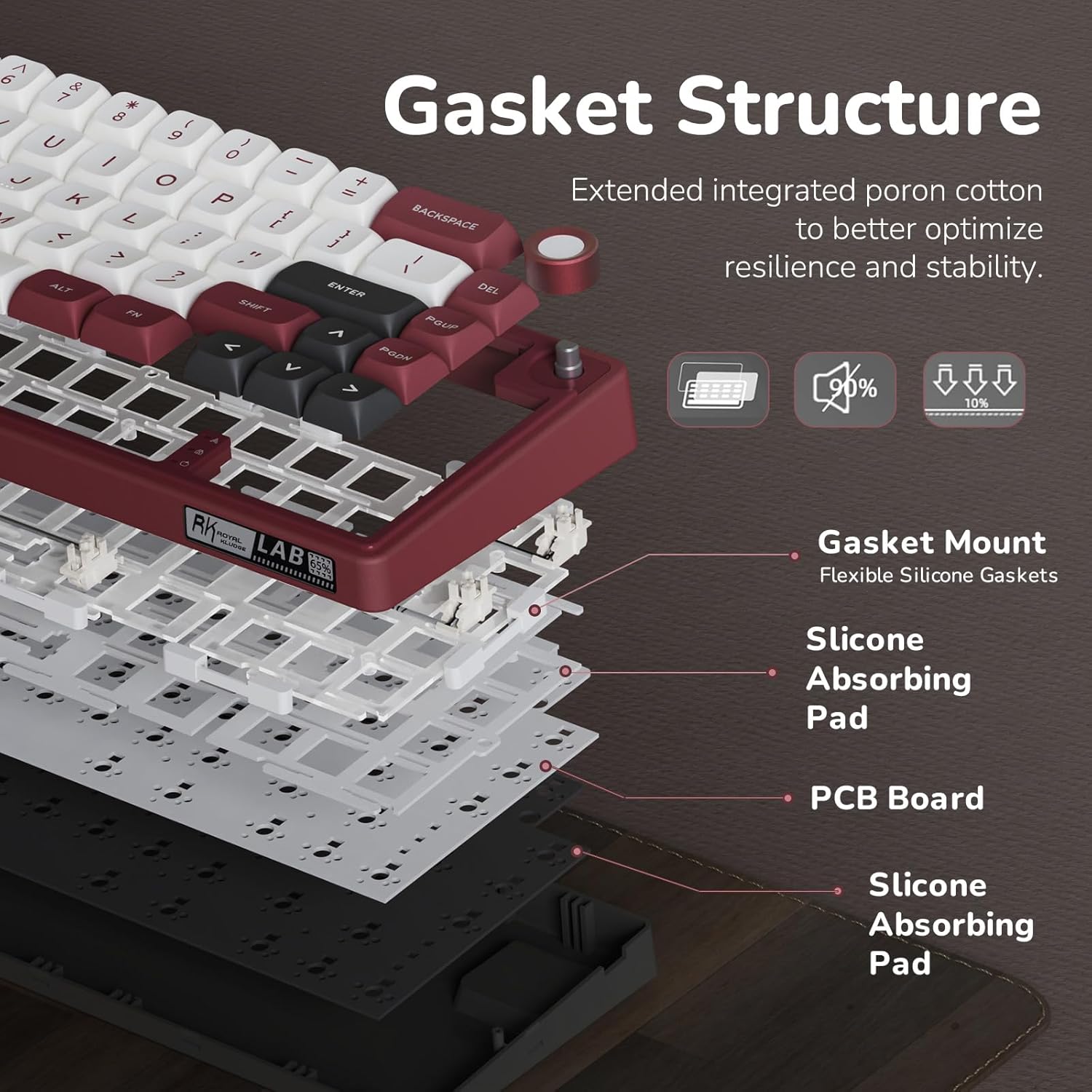 RK Royal Kludge R65 RGB Mechanical Gaming Keyboard I Red encalife