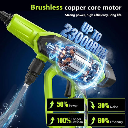 Cordless Pressure Washer 1450 PSI encalife