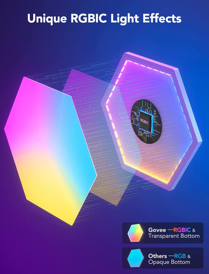 RGB Lighting Hexagon Wall Panels for Gaming Decor encalife