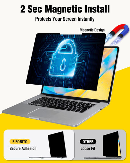 15.6-Inch Magnetic Laptop Privacy Screen Anti-Glare Filter encalife