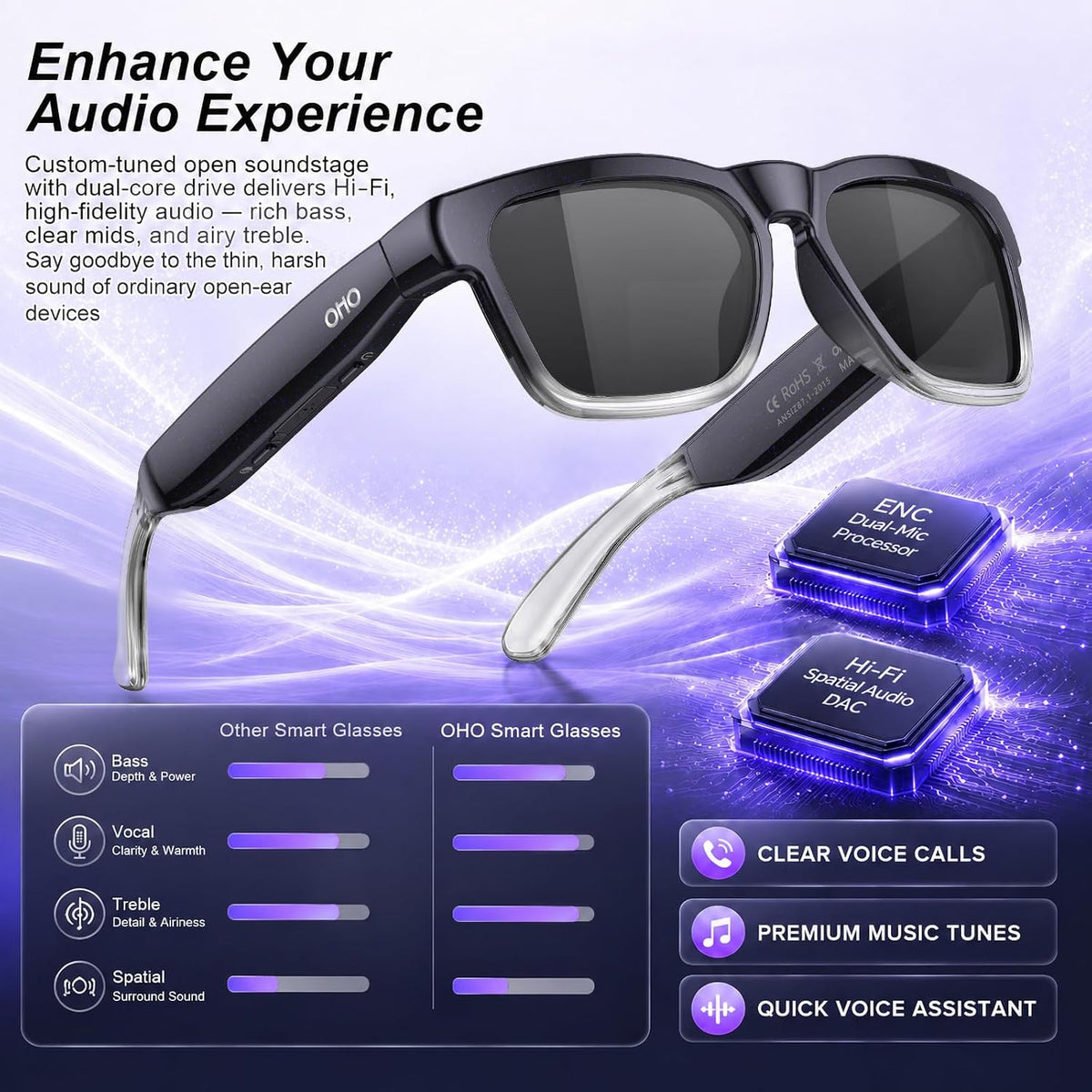 Glasses AI Translation Bluetooth Polarized Sunglasses encalife