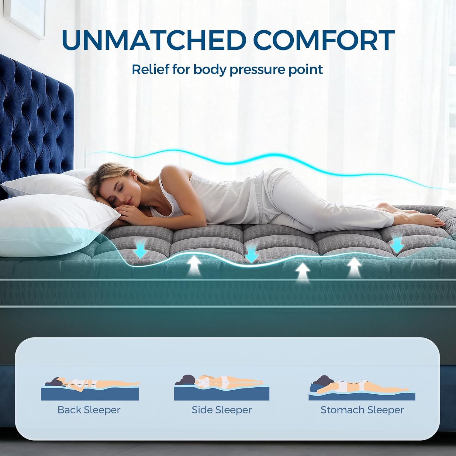 Grey King Mattress Topper | 4 Inch Gel Pillow Top encalife