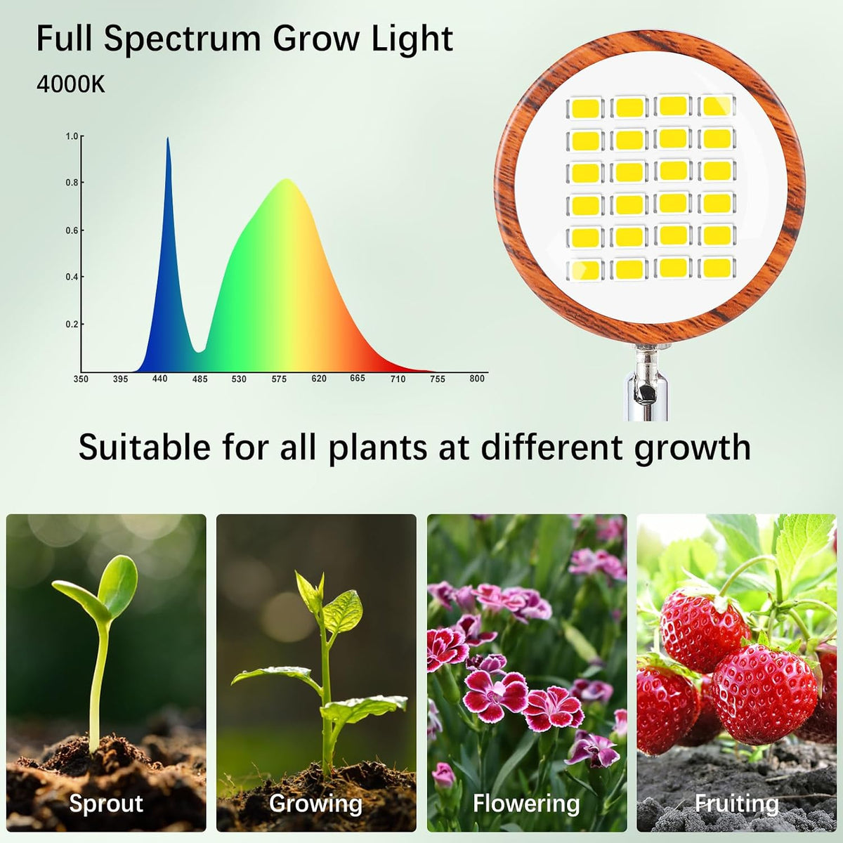 Grow Lights for Indoor Plants | Walnut Floor Lamp encalife