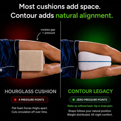 Side Sleeper Knee Support Memory Pillow encalife