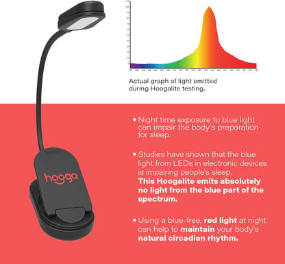 Rechargeable Red Book Reading Light Eye Protection Clip encalife