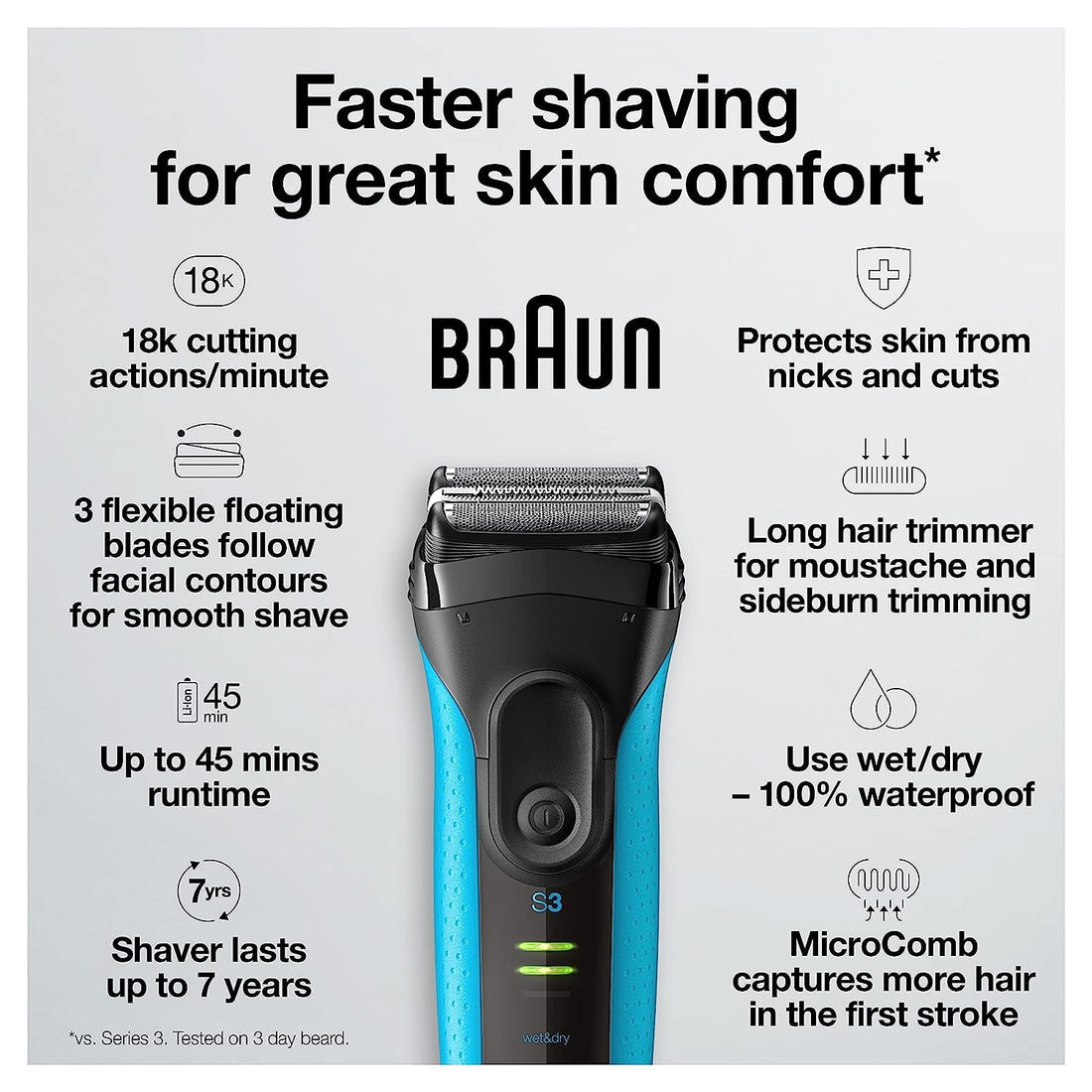 Braun Series 3 Electric Razor Men Wet Dry Shaver encalife