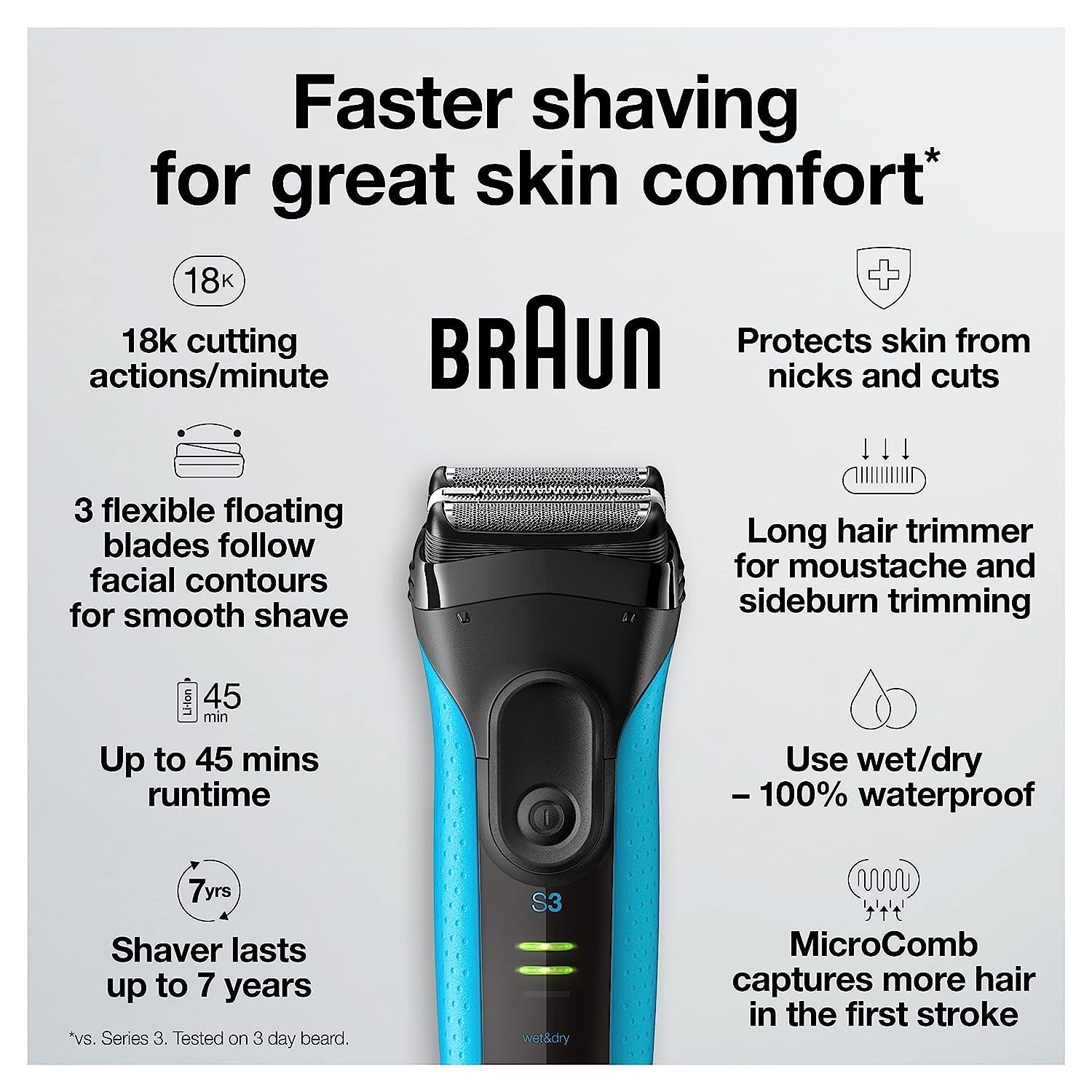 Braun Series 3 Electric Razor Men Wet Dry Shaver encalife