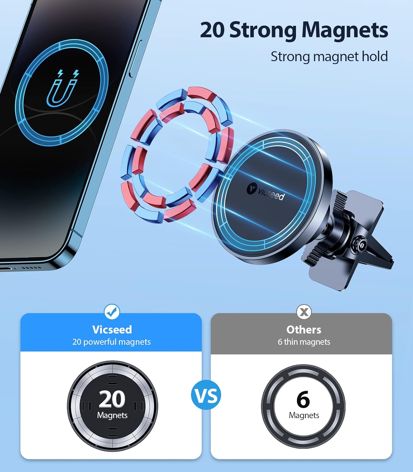 Magnetic MagSafe Car Phone Mount Vent Grip encalife