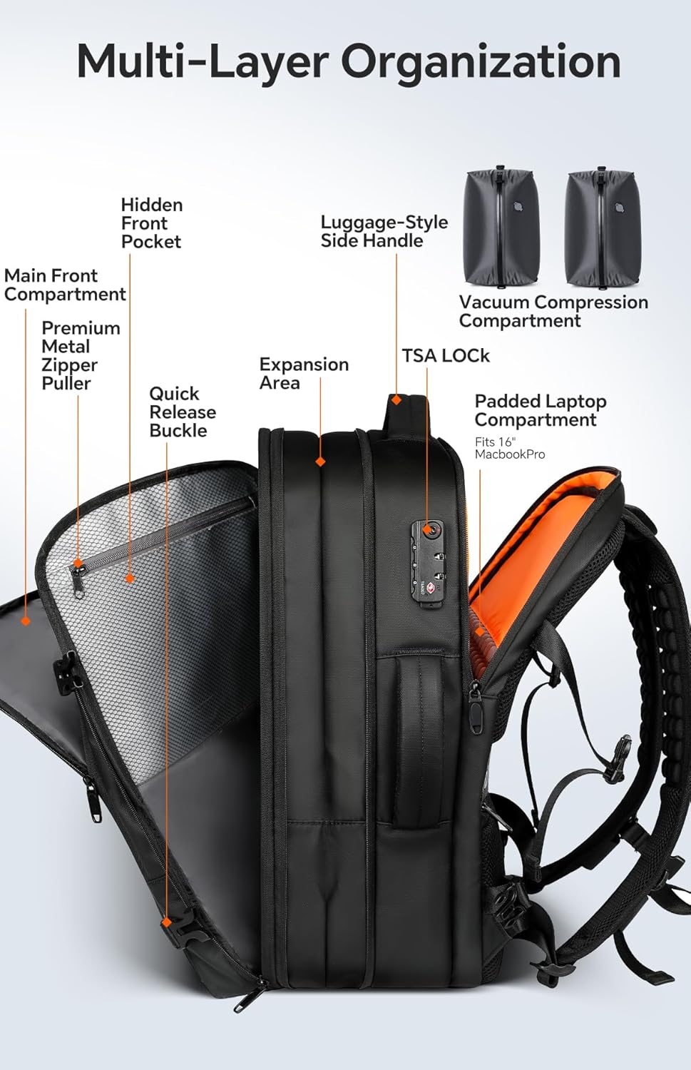 Vacuum Travel Backpack With Compression System encalife