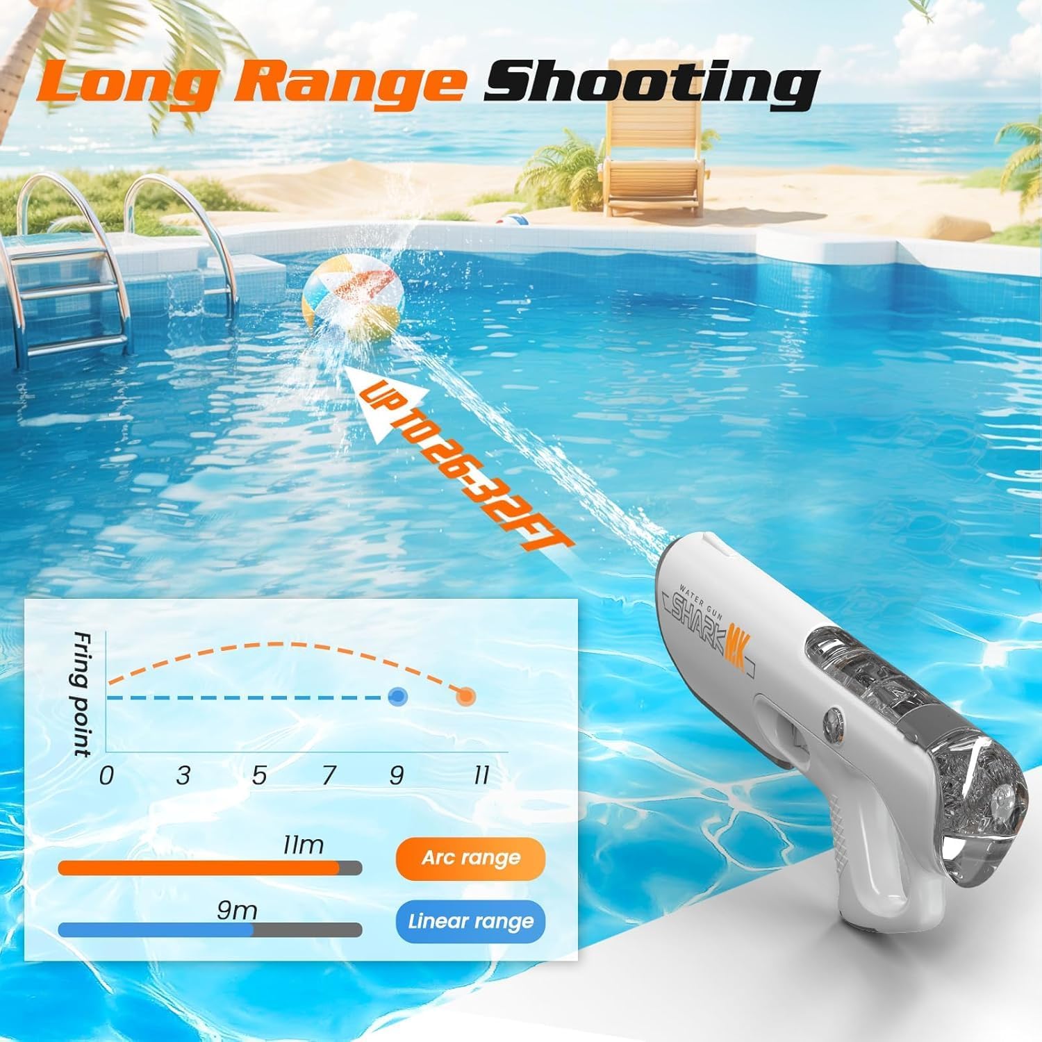 Electric Water Gun | Automatic Recharge High Range Blaster Toy encalife