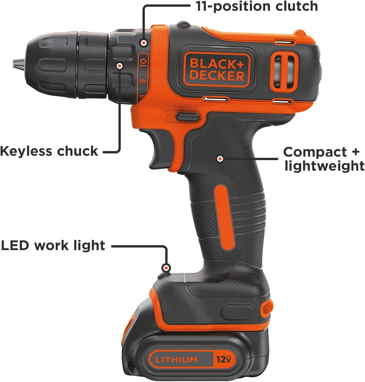Cordless Drill Driver | Compact Power Drill Kit encalife