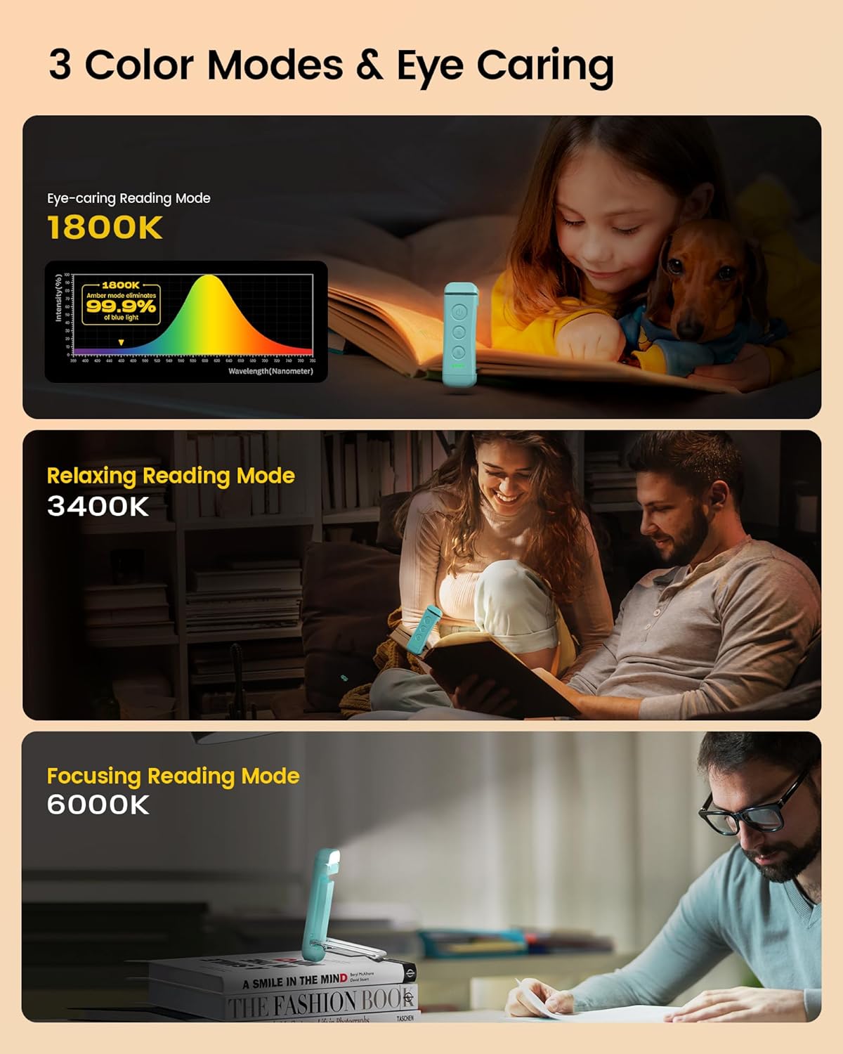 Rechargeable Clip-On Book Light With Adjustable Brightness encalife