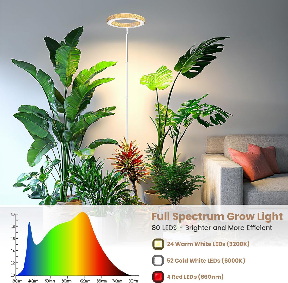 Grow Light For Indoor Plants | Woodgrain Full Spectrum encalife