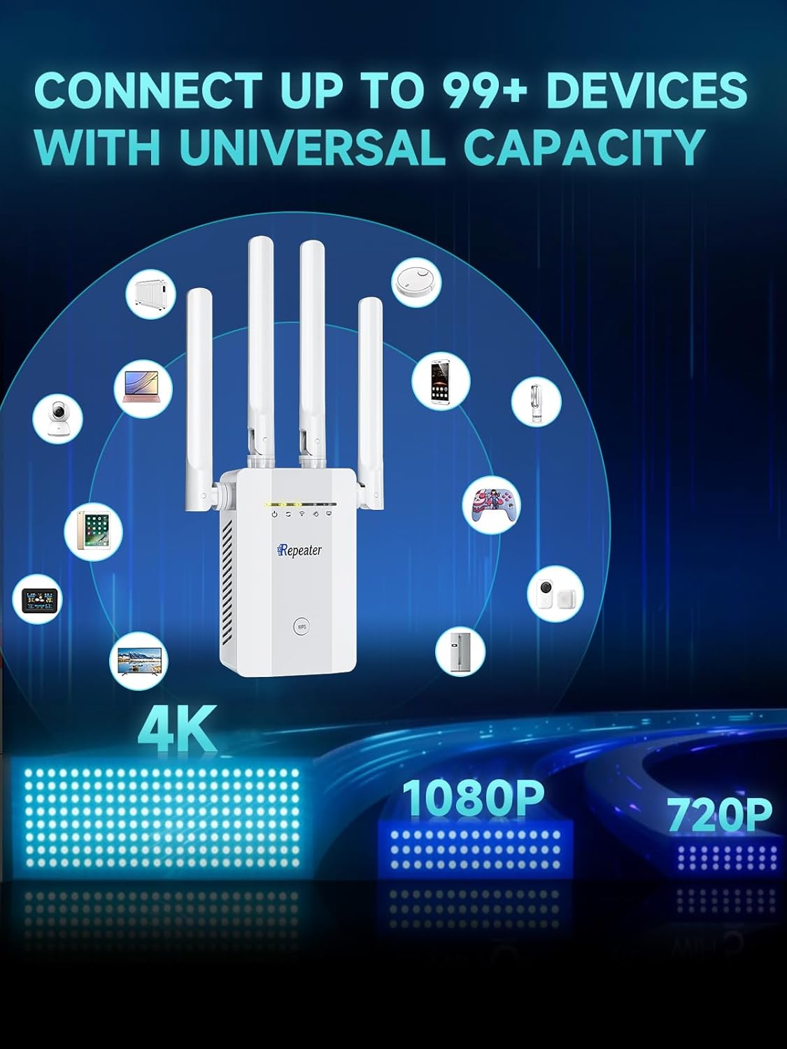 White WiFi Extender 16K Sq. Ft Signal Booster encalife
